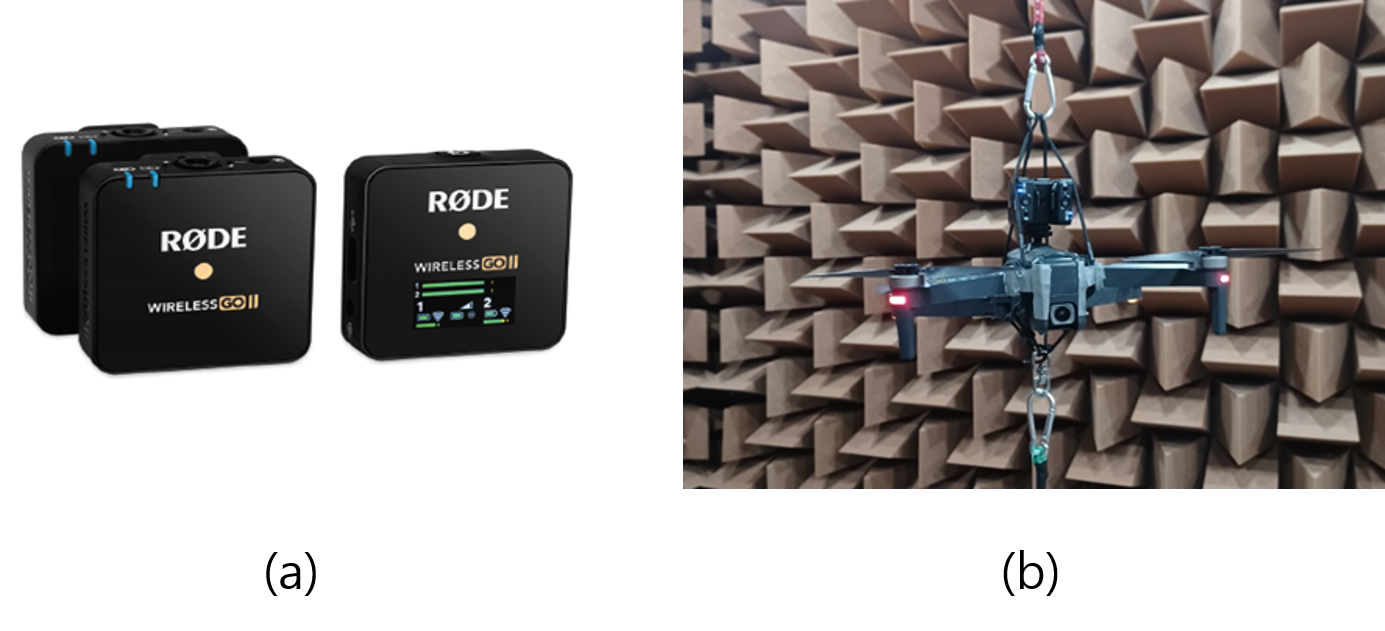 Røde Wireless Go2 microphones